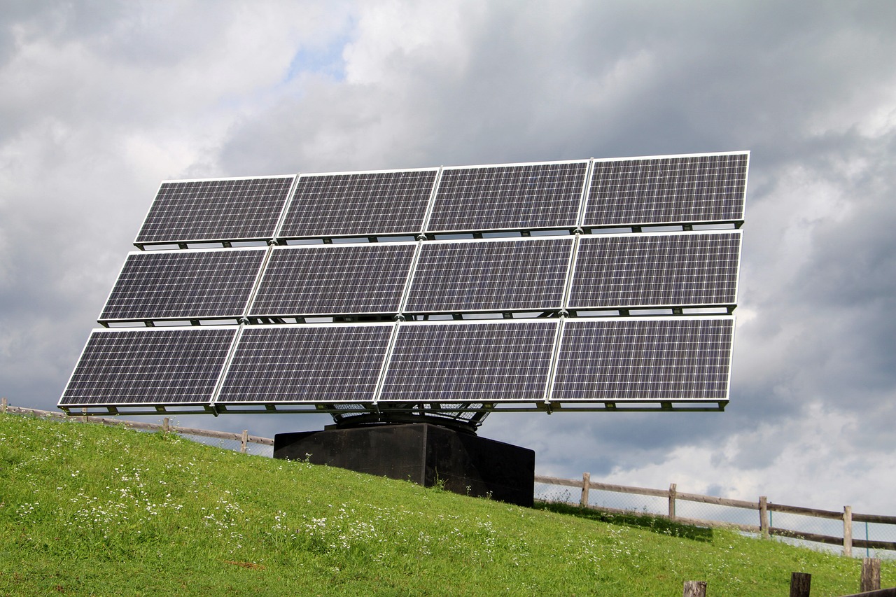 Understanding the Impact of Green Energy on Climate Change